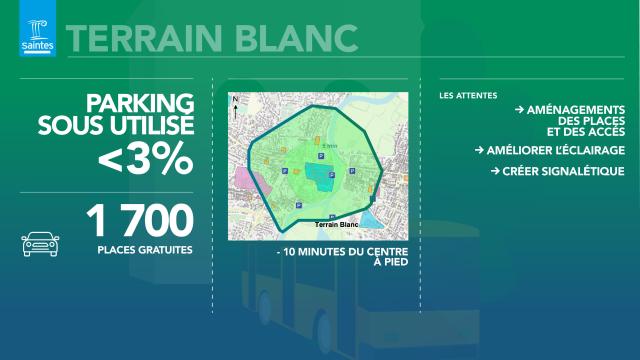 Mobilité Terrain Blanc